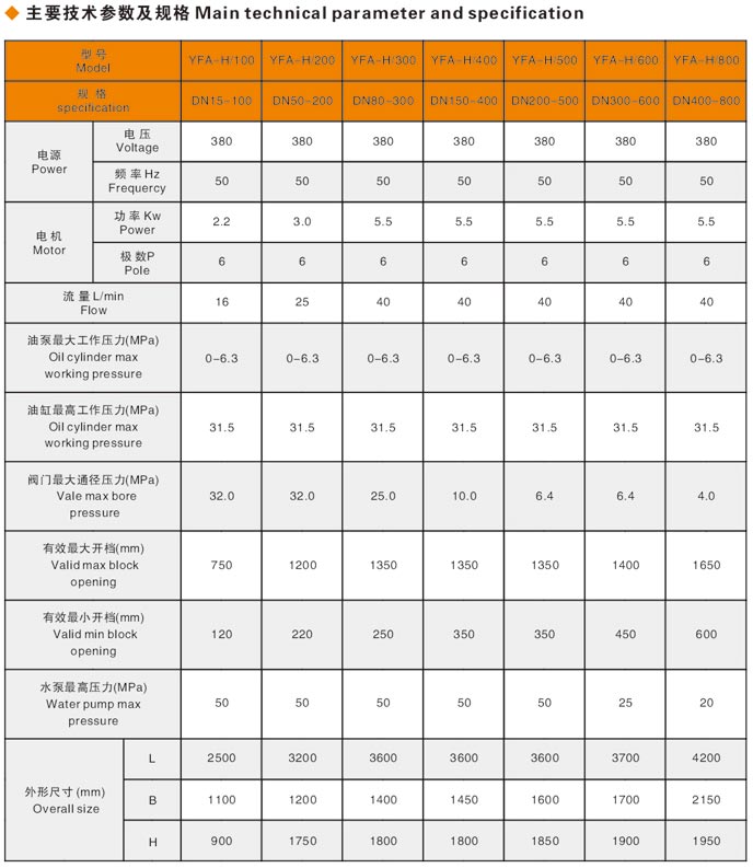 焊接式閥門（mén）液（yè）壓測試台