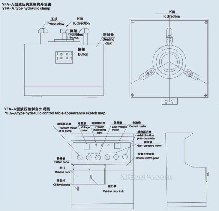 安全閥性能測試台（tái）外觀圖