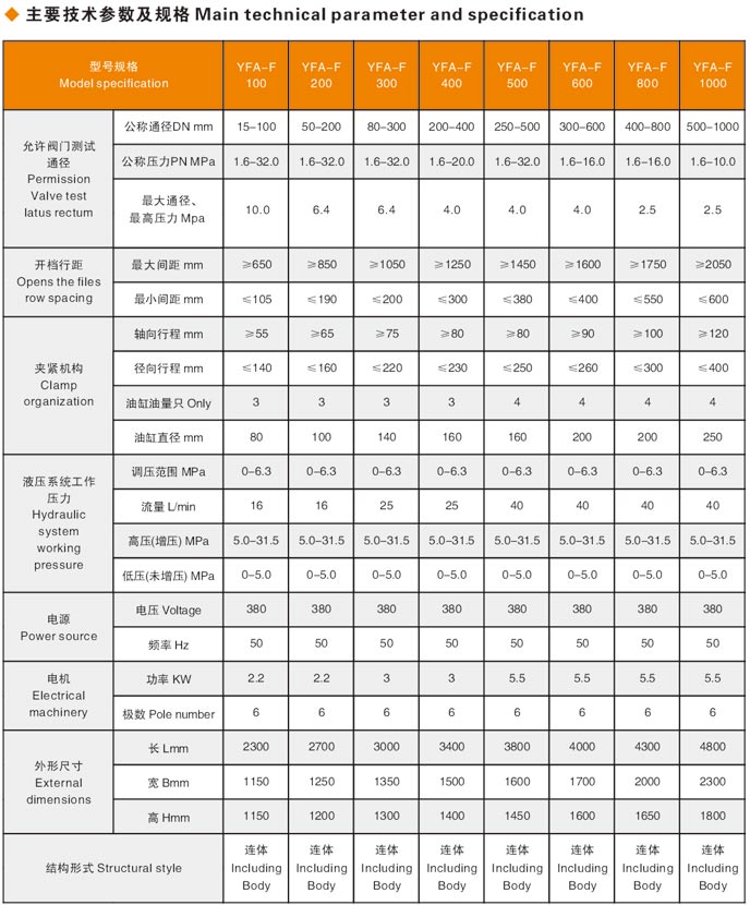 承德閥門液壓測試台（tái）